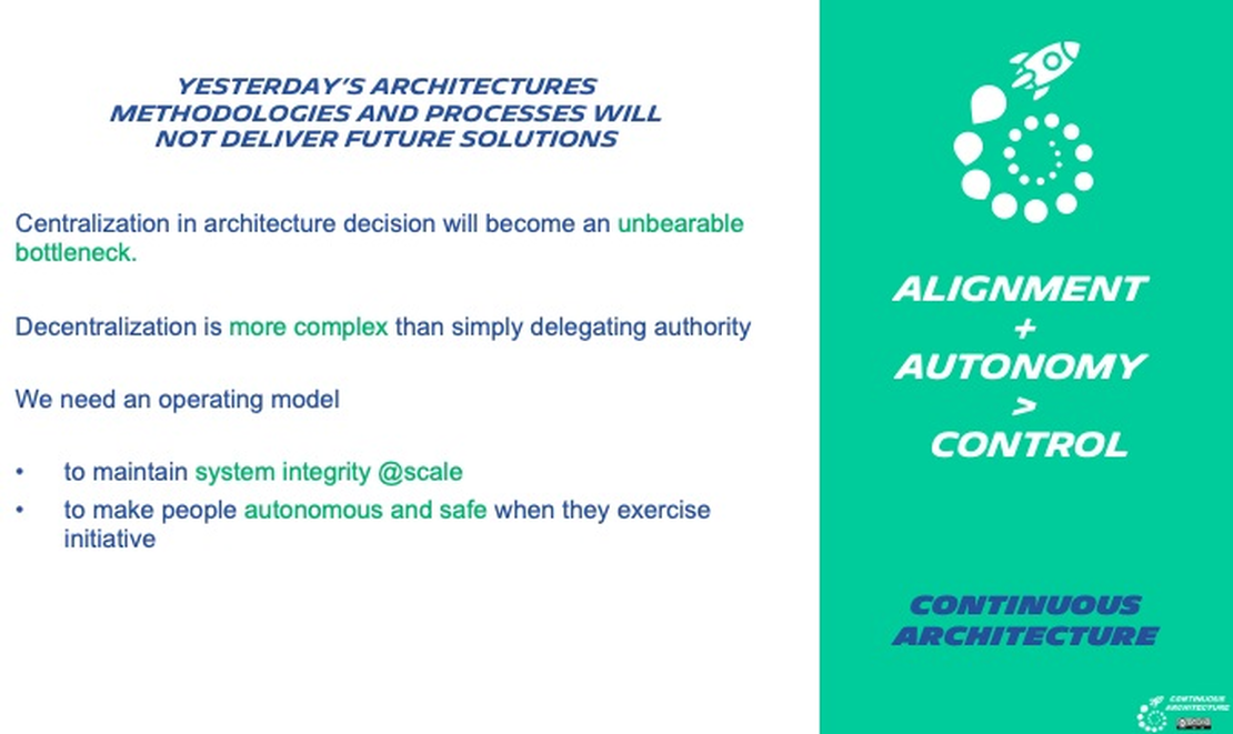 Why changing the way we architect our solutions?